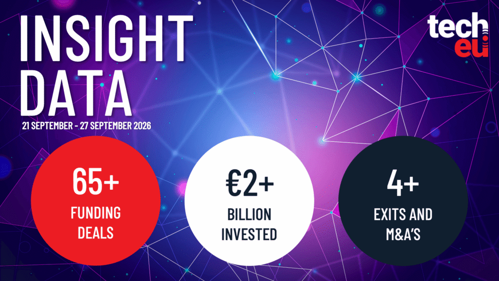European tech weekly recap: Over €2B invested across 65+ deals