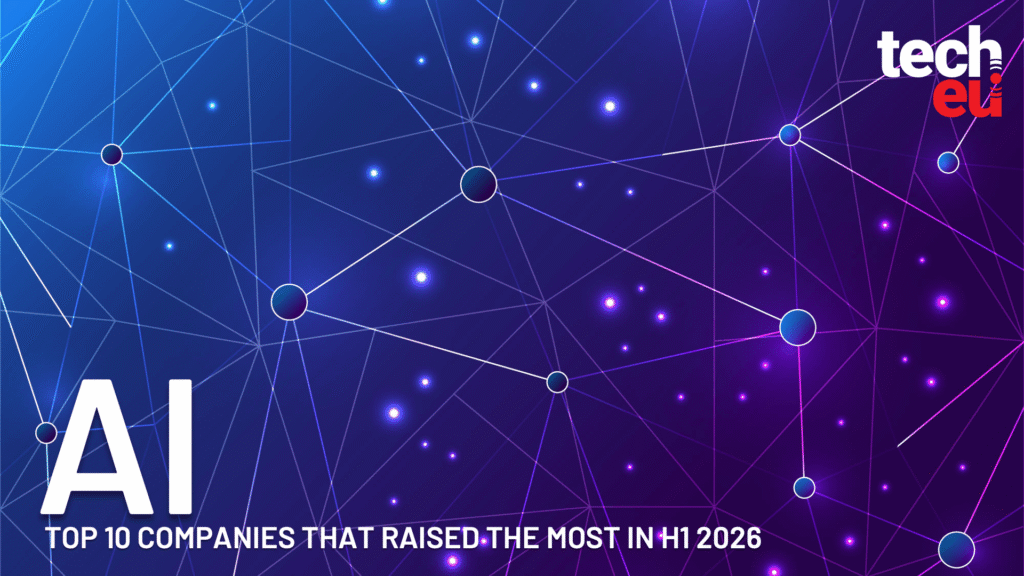 10 kompanitë më të financuara në Evropë, sipas parashikimeve për gjysmën e parë të vitit 2026 AI: Europe’s 10 most-funded companies in H1 2026