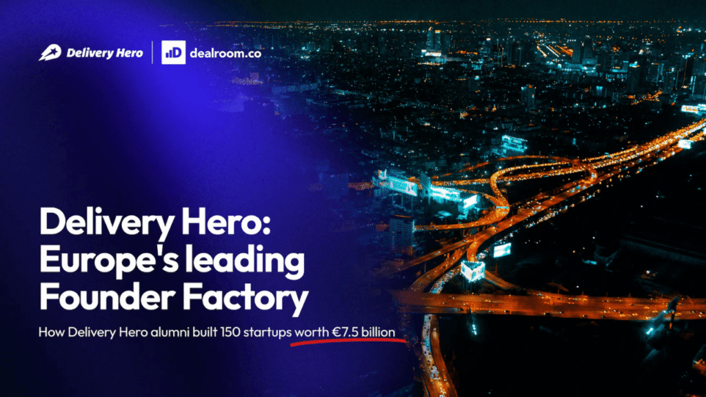 Ish-punonjës të Delivery Hero kanë themeluar 150 startupe me një vlerë totale prej 7.5 miliardë euro, duke e bërë këtë kompani fabrikën më të madhe të themeluesve në Evropë Delivery Hero alumni have built 150 startups worth €7.5B, making it Europe’s biggest founder factory